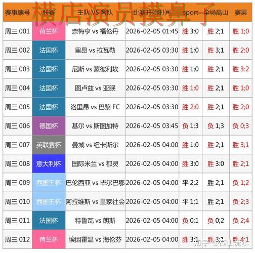实测对比世界杯买球网站：从稳定性评测到使用全流程解析 - 世界杯数据